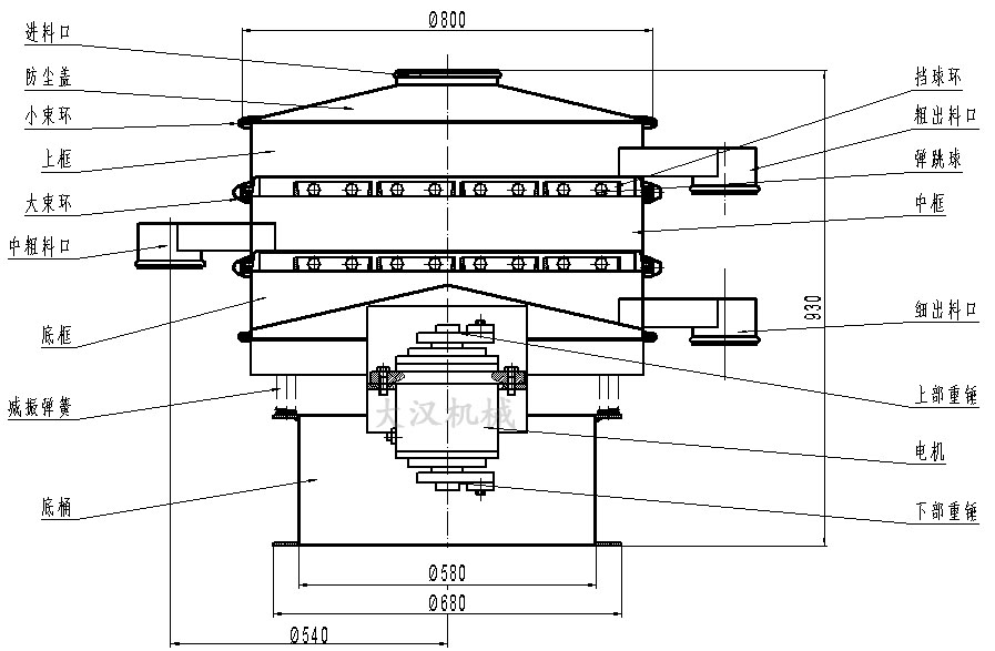直徑800型振動篩結構圖 直徑800型振動篩結構圖