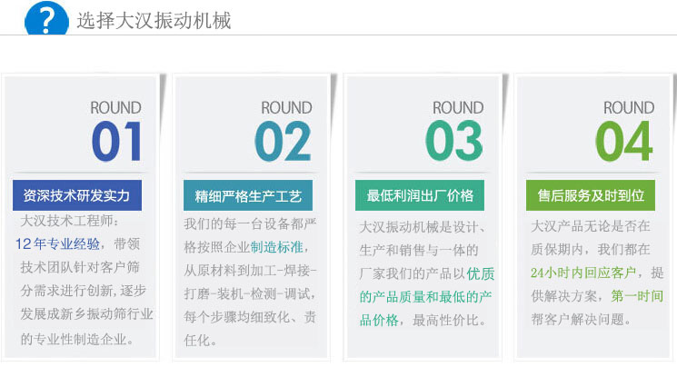 大漢振動篩廠家優勢