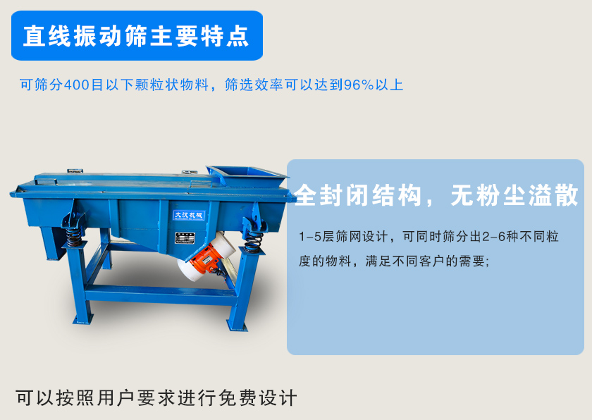 直線振動篩主要特點(diǎn)